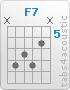 Chord F7 (x,8,7,8,6,x)